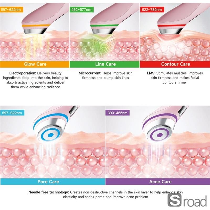 Rechargeable Microcurrent Facial Massager, Skin Tightening Anti-Aging Lifting